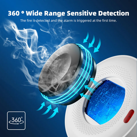 TAIBOAN 433MHz Wireless Smoke Sensor Alarm
