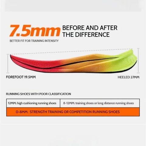 Xtep Women Running Shoes 2000km 3.0 - Lightweight Cushioned Training Sneakers