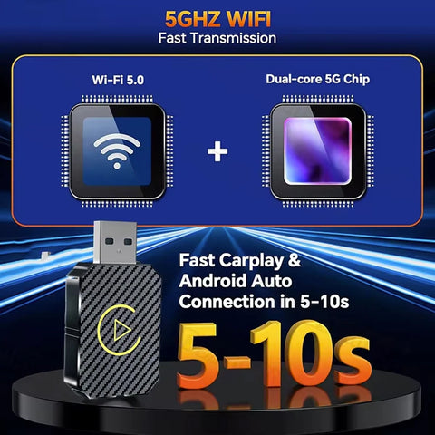 Wireless CarPlay Android Auto Adapter - 2 in 1 Mini Ai Box