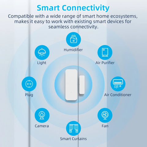 AVATTO Tuya WiFi/Zigbee Door Sensor