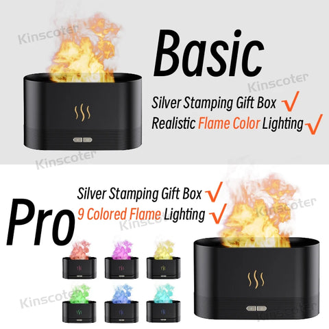 KINSCOTER Aroma Diffuser Air Humidifier - Ultrasonic Cool Mist Maker with LED Flame Lamp