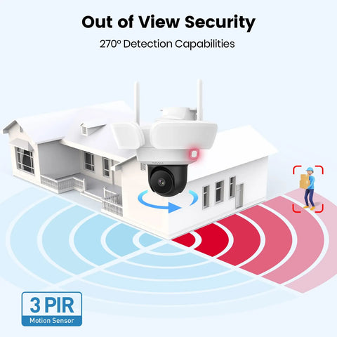 AOSU 3K UHD WiFi Floodlight Camera