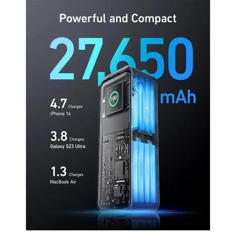 Anker Prime 27650mAh Power Bank – 250W 3-Port Travel Charger with App