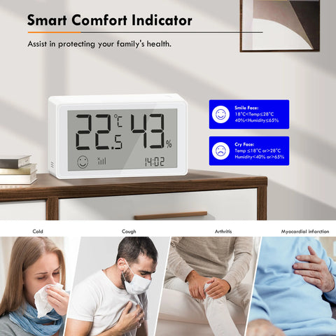 GIRIER ZigBee 3.0 Smart Temperature Humidity Sensor