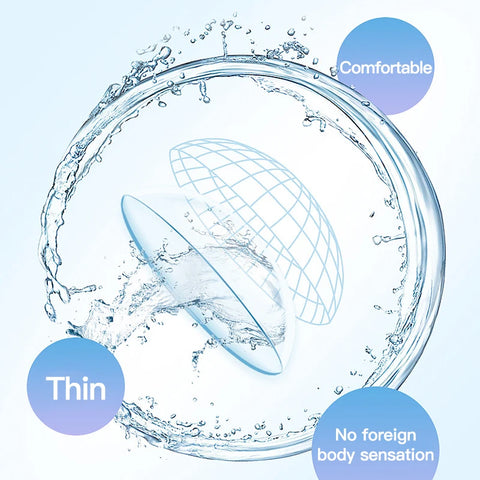 Magister Contact Lenses for Myopia Correction