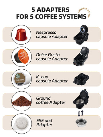 Cafelffe 5-in-1 koffiezetapparaat met meerdere capsules