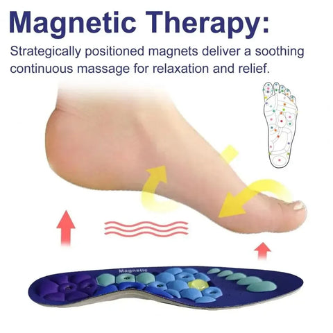 Acupressure Insoles - EVA Orthopedic Foot Massage Insoles for Men and Women