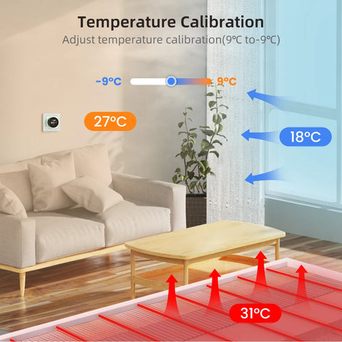 AVATTO Tuya WiFi Smart Knob Thermostat