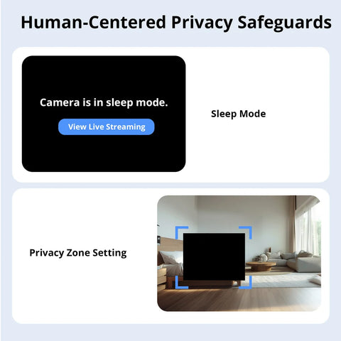 SONOFF CAM-S2 1080P HD WiFi Camera