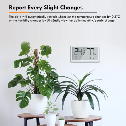 GIRIER ZigBee 3.0 Smart Temperature Humidity Sensor