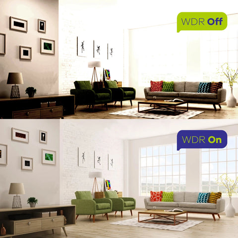 SANNCE 1080P Security Camera System