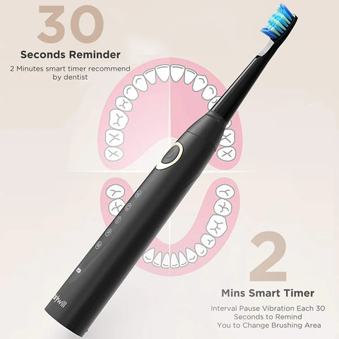 Fairywill Electric Toothbrushes for Adults & Kids
