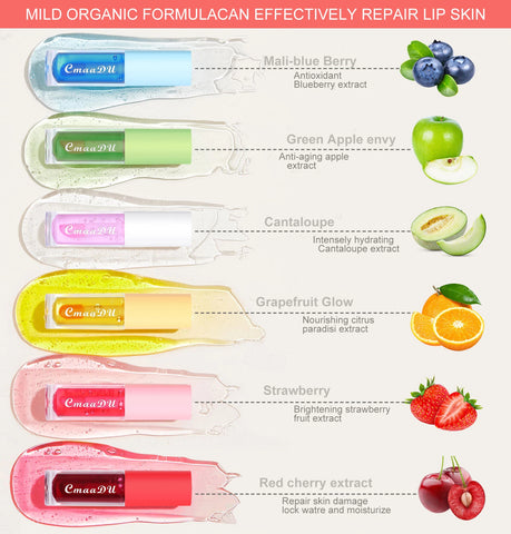 Color-Changing Fruity Scent Lip Gloss