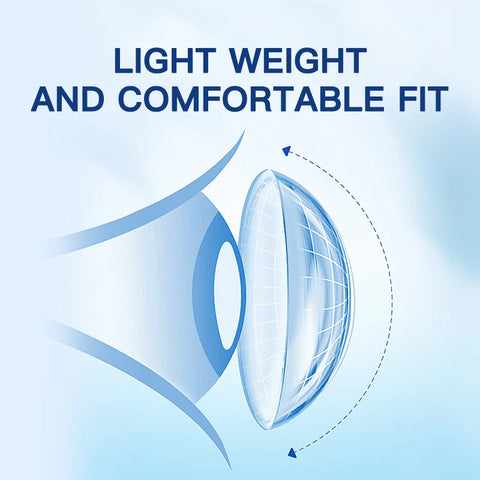 Magister Contact Lenses for Myopia Correction