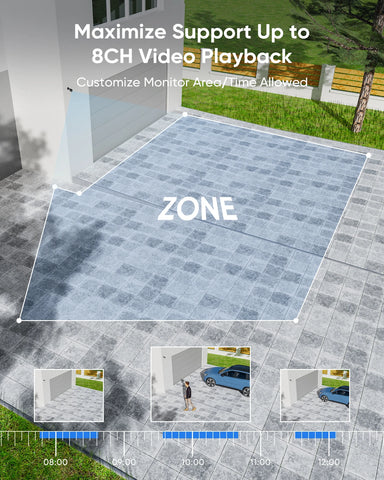 SANNCE 8CH DVR CCTV-systeem met 4 beveiligingscamera's voor buiten