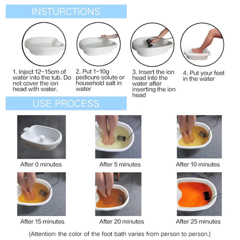 Ionic Foot Bath Detox Machine | Experience Relaxation & Wellness at Home