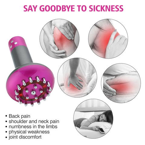 Electric Lymphatic Drainage Machine - Meridian Body Massage Brush for Anti-Cellulite and Physiotherapy