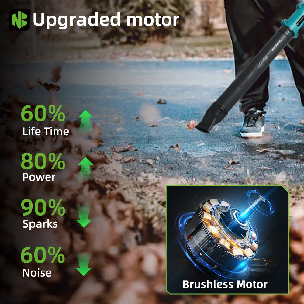 NEWBENY 3-Speed 350km/h Electric Leaf & Snow Blower – 270° Adjustable Cordless Blower Tool for Makita Battery Pin