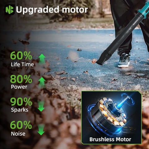 NEWBENY 3-snelheden 350 km/u elektrische blad- en sneeuwblazer – 270° verstelbare snoerloze blazer voor Makita accu met pin