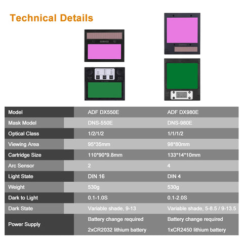 DEKO Solar automatisch verduisterende lashelm – brede tint 9–13 met vervangbare batterij voor TIG, MIG en MMA