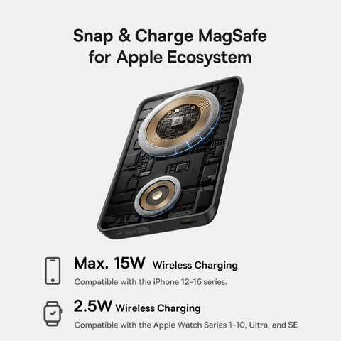 Baseus Pro Magnetic 27W Power Bank – 10000mAh 15W Wireless Charging