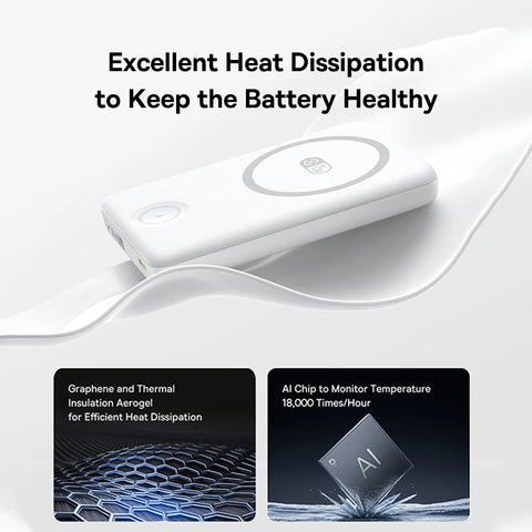 Baseus Pro Magnetic 27W Power Bank – 10000mAh 15W Wireless Charging