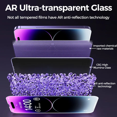 Joyroom Anti-Spy Tempered Glass Screen Protector for iPhone 16, 15, 14, 13 Pro Max