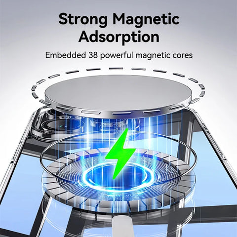 Joyroom Magnetic Case for iPhone 16 Pro Max - Slim, Anti-Yellow, Transparent with Wireless Charger Compatibility