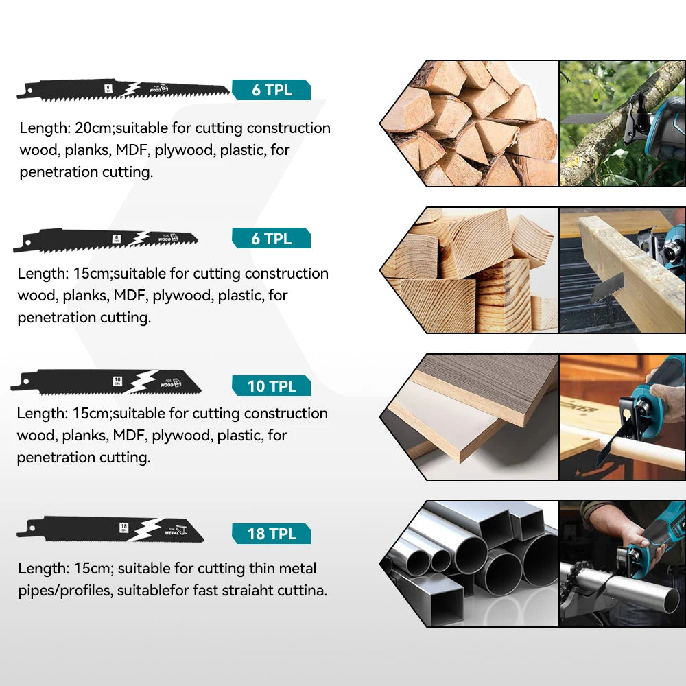 YOFIDRA 3000RPM Bürstenlose Säbelsäge Handheld Holz Metall Rohr Schneiden Elektrische Säge Kettensäge Werkzeug Für Makita Batterie Pin