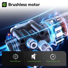 NEWBENY 3500W Brushless Cordless Pressure Washer – 6-in-1 Car Cleaning Water Gun for Makita Battery Pin