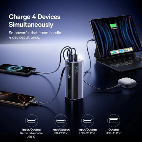 Baseus Ultra 145W Powerbank – 20000mAh met 100W intrekbare USB-C-kabel