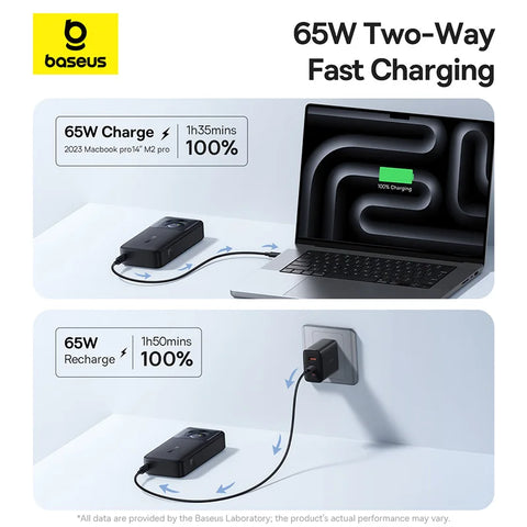 Baseus Ultra 65W Power Bank – 20000mAh with Retractable USB-C Cable