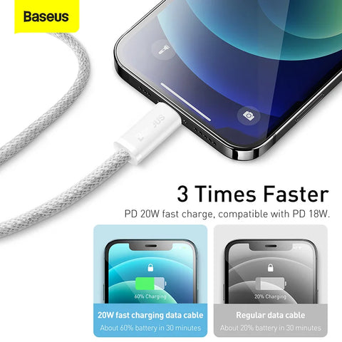 Baseus USB-C Fast Charging Cable for iPhone 14/13/12/11 Pro Max, iPad & MacBook - 20W Power Delivery