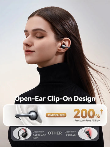Joyroom Wireless Clip-On Earbuds with Auto L-R Recognition & Omni Tap Control for Immersive Sound