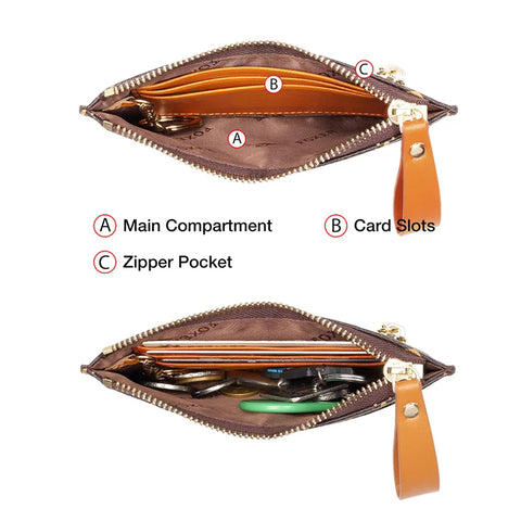 FOXER Dames PVC Mini Kaarthouder Portemonnee - Leuke Modieuze Muntenportemonnee met Sleutelhanger