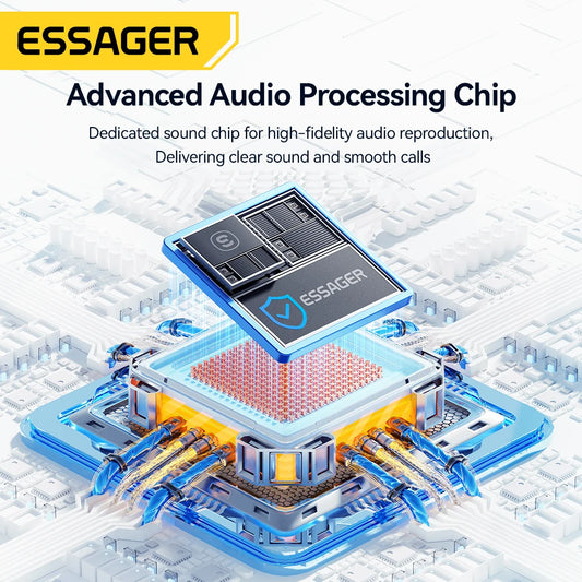 Essager USB Sound Card Adapter for 3.5mm Earphones & Microphones - Ideal for PS4, Laptops, and Computers