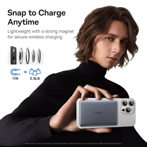 Baseus Slim 5000mAh Magnetic Power Bank – 15W Wireless & 20W Wired Charging