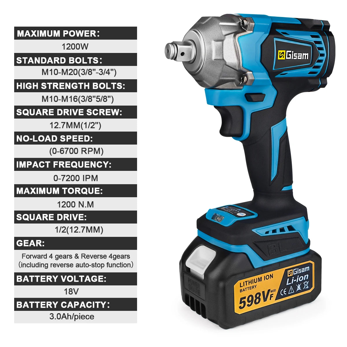 G Perfil 1200Nm Brushless Cordless Impact Wrench – 1/2" Electric Driver for Makita 18V Battery Pin