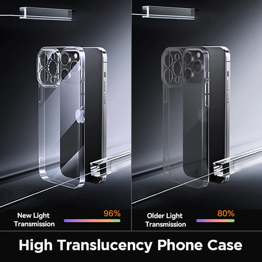 Joyroom iPhone 16/15 Pro Max Case - Crystal Clear, Anti-Yellow Lens Protection, Durable PC Cover