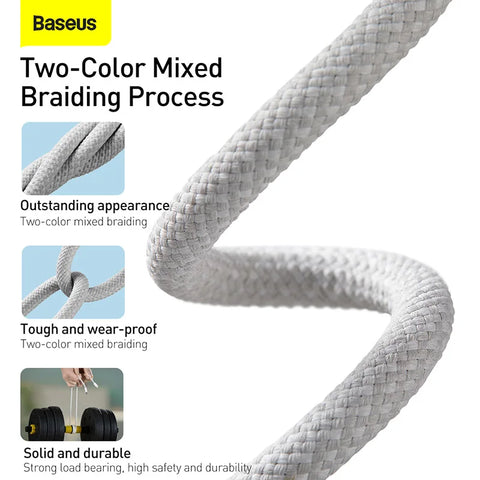 Baseus USB C Fast Charging Cable for iPhone 14/13/12/11 Pro Max, iPad & MacBook - 20W Power Delivery