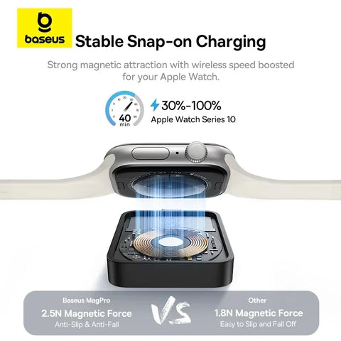 Baseus MagPro Magnetic Wireless Charger 2.5W for Apple Watch Series S1-S10, SE, and Ultra