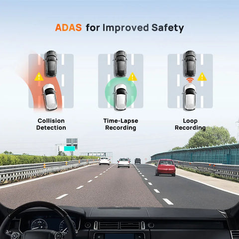 70mai Dash Cam A510 - 1944P HDR Auto DVR met GPS en 4G-connectiviteit