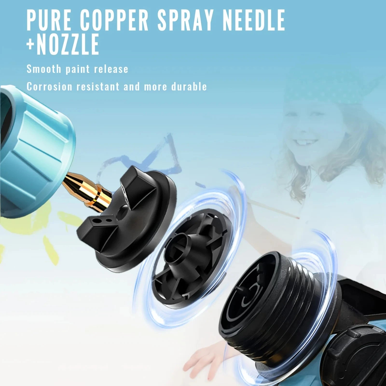 1000ml schnur lose elektrische Spritzpistole tragbare Haushalts farbe Sprüh gerät Auto Möbel Stahl beschichtung Airbrush für Makita 18V Batterie