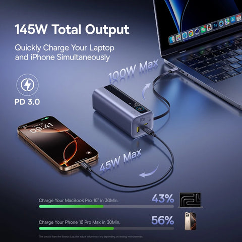 Baseus Ultra 145W Powerbank – 20000mAh met 100W intrekbare USB-C-kabel