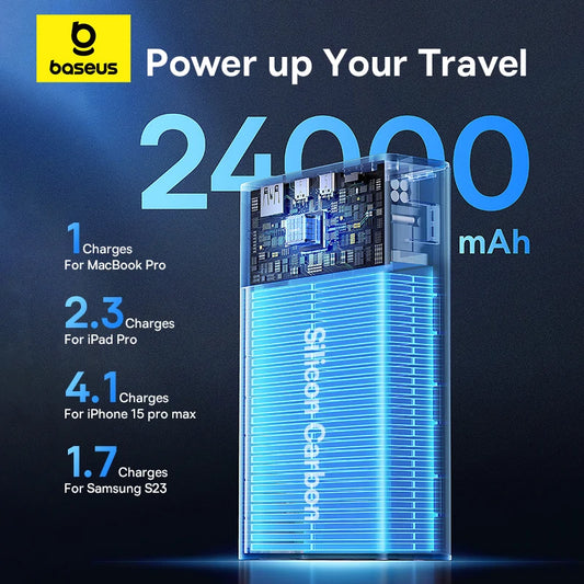 Baseus Max 140W Power Bank – 24000mAh Fast-Charge with 3 Outputs