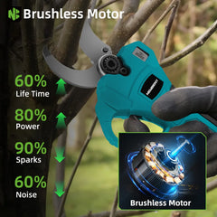 NEWBENY 2-Speed Brushless Cordless Pruning Shears – Electric Branch Cutter for Makita 18V Battery