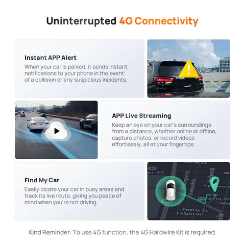 70mai Dash Cam A510 - 1944P HDR Auto DVR met GPS en 4G-connectiviteit