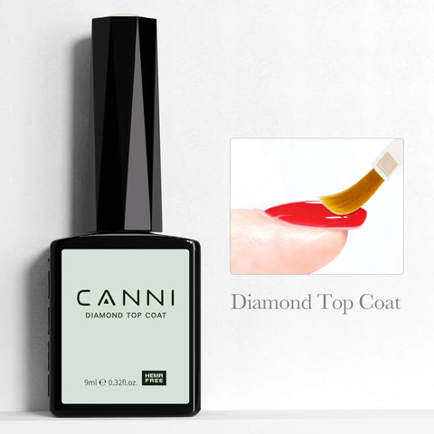 CANNI HEMA FREE Gel Nail Polish