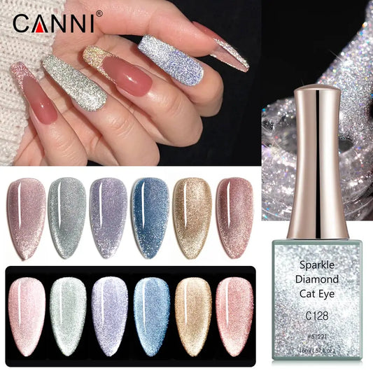 CANNI 16ml BaseCoat Topcoat Functional Gel Set
