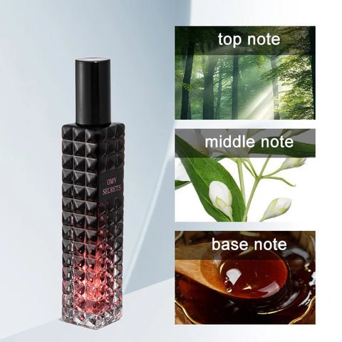 French Rivet Series Perfume for Women – Irresistible Floral Eau De Toilette with Pheromones